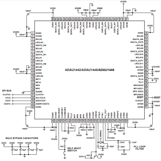 （ADI）SigmaDSP? ADAU1445YSVZ-3A 數字音頻處理器，內置靈活的音頻路由矩陣 172MHz 100TQFP
