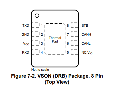 （TI分銷商）TCAN1462VDRBRQ1 具有 VIO 和待機(jī)功能的汽車(chē)類信號(hào)改善 CAN FD 收發(fā)器