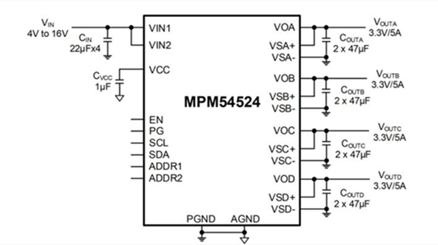 MPM54524GCQ是MPS的一款帶I2C接口的全集成、16V、5A、4 路輸出電源模塊