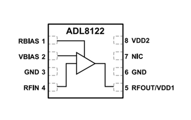 ADI RF放大器【ADL8122ACPZN】10 kHz 至 10 GHz、寬帶、低噪聲放大器