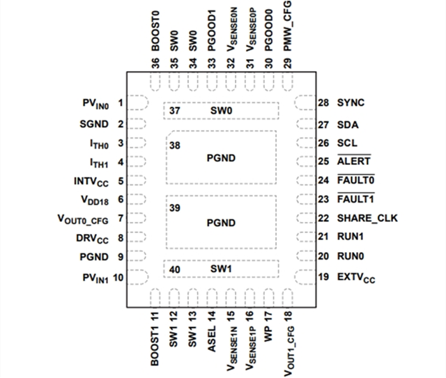 ADI降壓穩(wěn)壓器LT7184SRV：雙通道 9A,、16V 多相降壓型 Silent Switcher 2